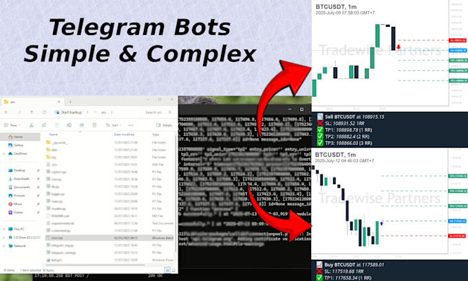 develop automated trading systems