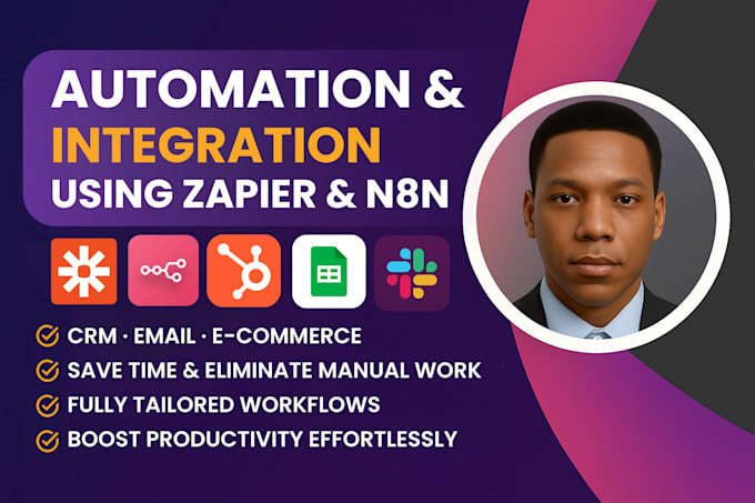 zapier n8n automations integrations custom workflows business automation setup