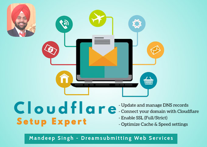professionally set up cloudflare for your website
