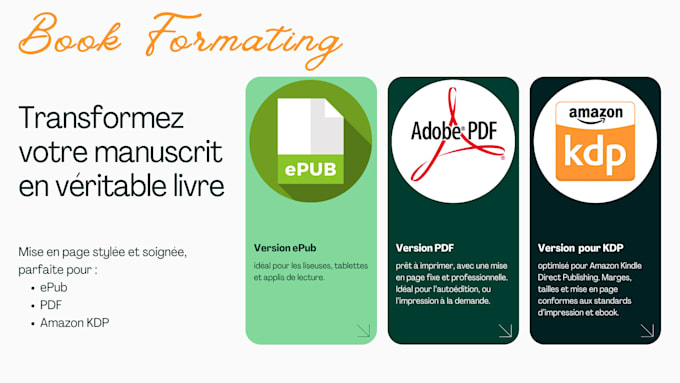 create print ready and ebook formatting for your novel