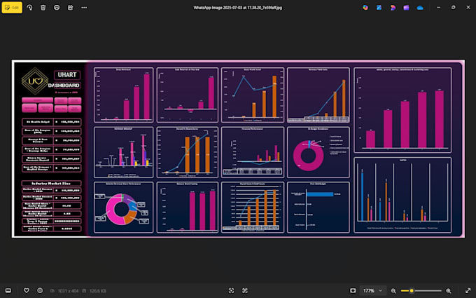 create fascinating business intelligence reports using excel, power bi, tableau