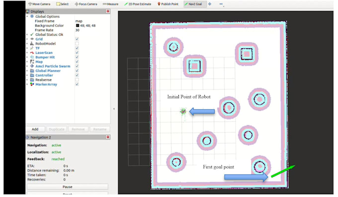 do robotic simulations using ros , drones, manipulator, ugvs