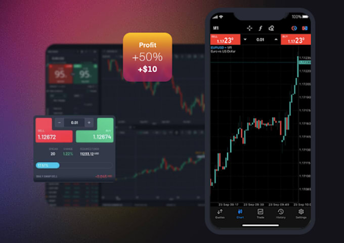 create forex trading platform, cfd forex broker, stock trading app CRM