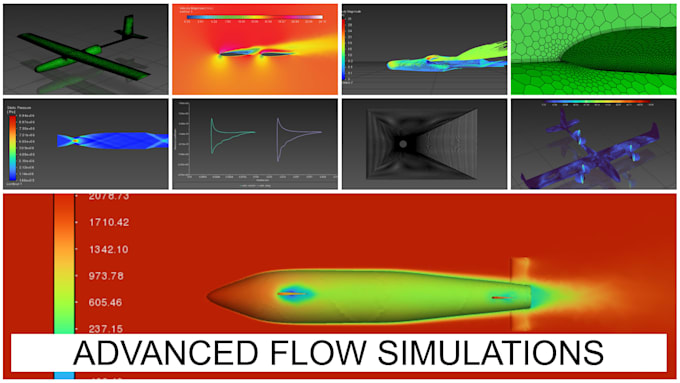 run complex cfd flow analysis and structural simulations