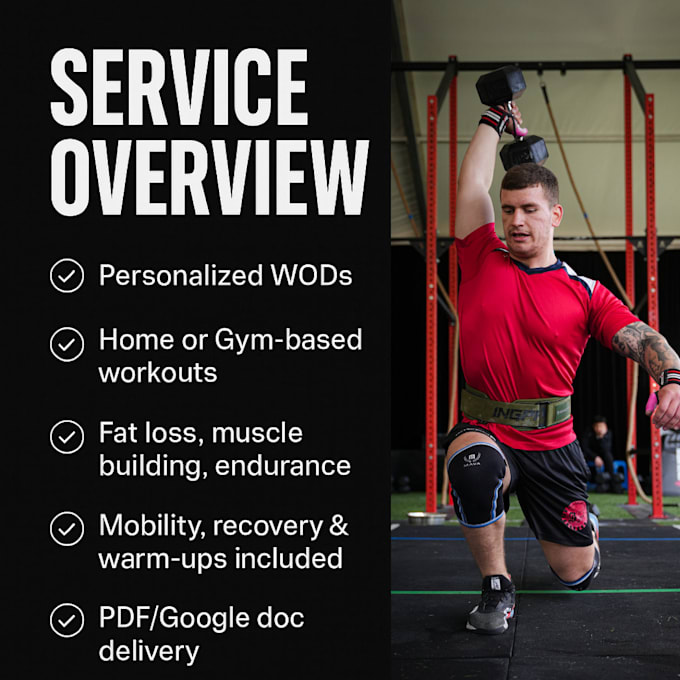 Be your online crossfit coach for fat loss and functional strength