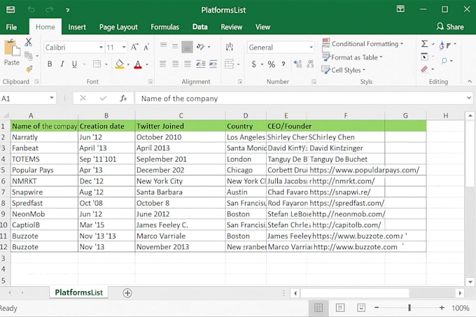 do data entry, transcription for you at reasonable price