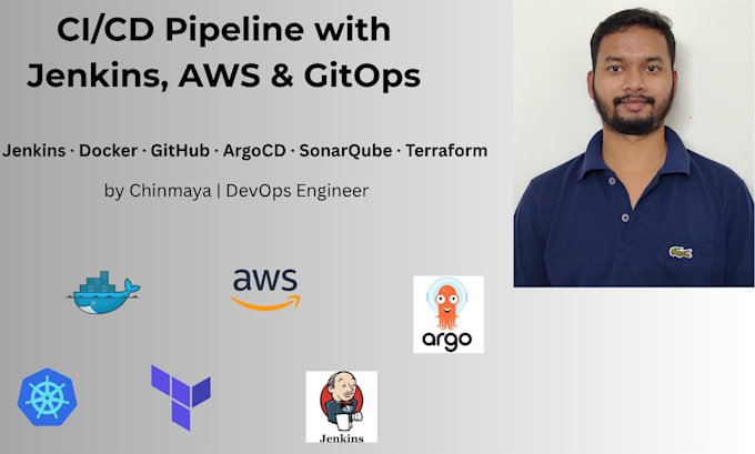 build a secure ci cd pipeline using jenkins, docker and AWS