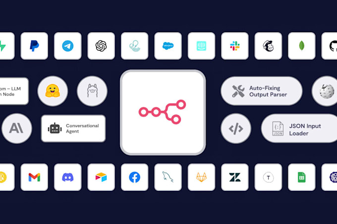 build custom ai agents like voice calling agents using n8n, vapi, relevance ai