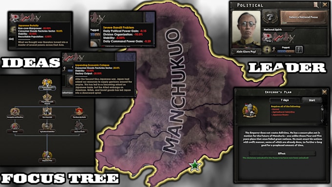 develop a mod for you in hearts of iron 4