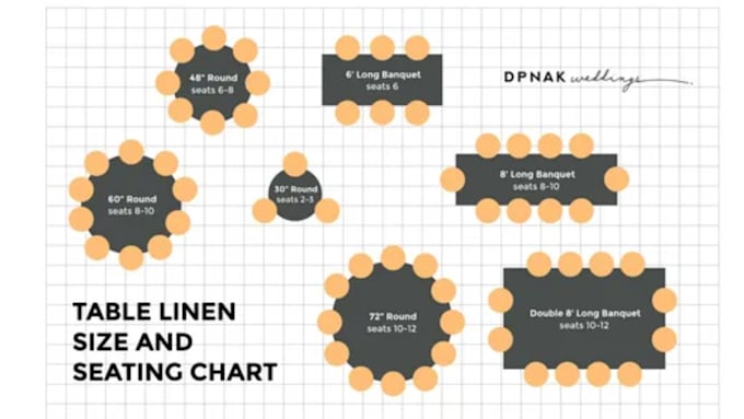 create a luxury seating chart and table plan for weddings and events
