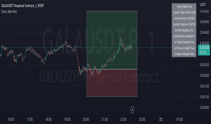build custom trading view webhook, zapier, or bitmex bot, mmt trading, arbitrage