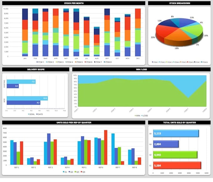 create interactive dashboards in excel and power bi