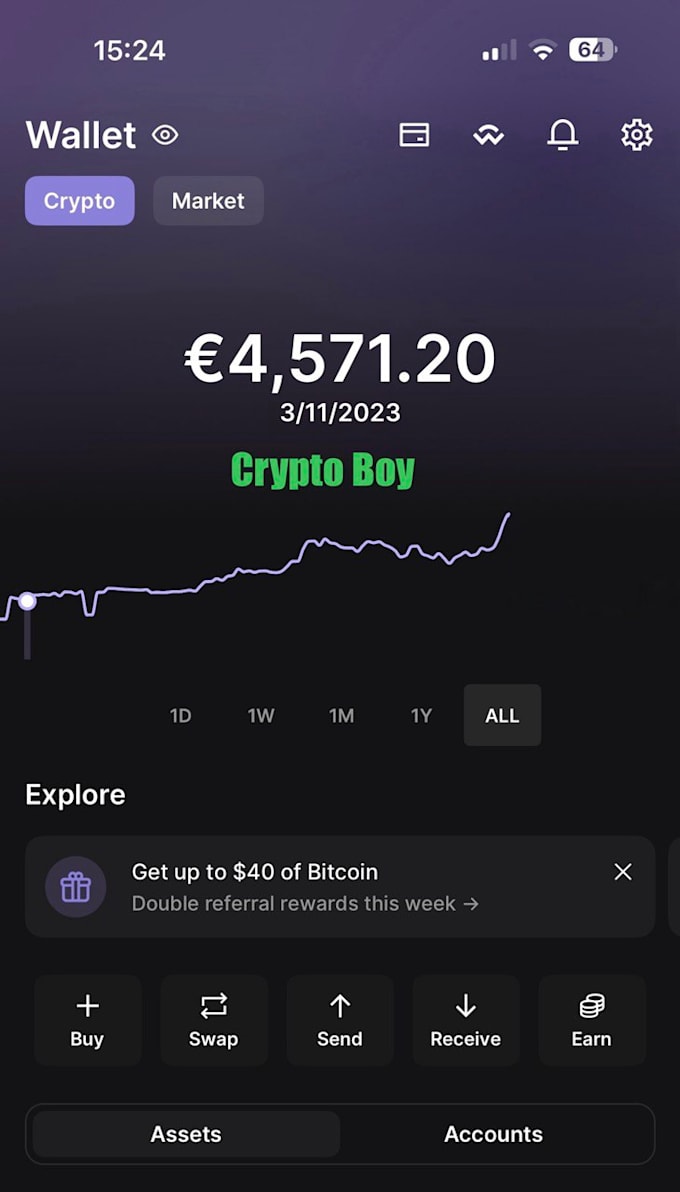 crypto trading investiments with 5 years of experience