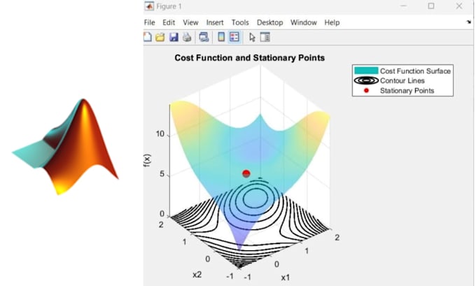 do your matlab, simulink, image and signal processing and gui projects