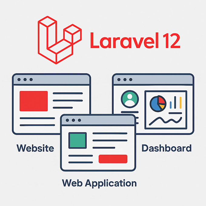 build a modern laravel 12 website or web application