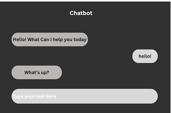 Build a python based chatbot at price rs 800 by Priyadarshin813 | Fiverr
