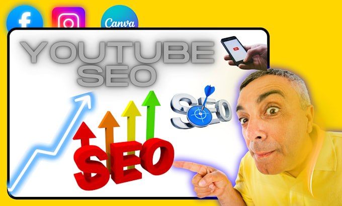 custom youtube branding kit thumbnail banner and logo design
