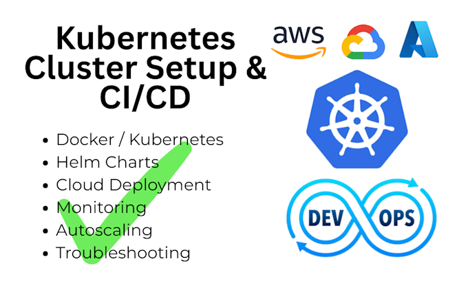 deploy and manage production ready kubernetes solutions