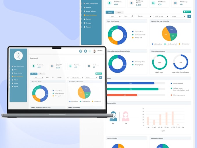 do website development as full stack web developer, PHP laravel HTML CSS