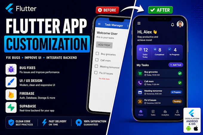 develop, customize and fix your flutter app