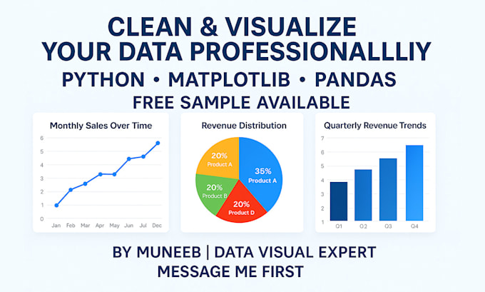 create matplotlib charts and graphs from your data