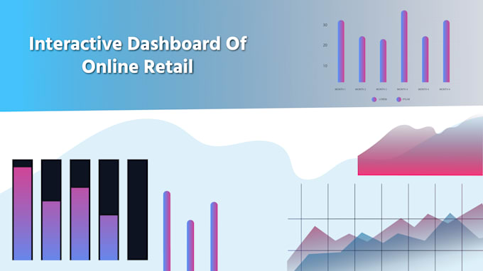 analyze and visualize your ecommerce data