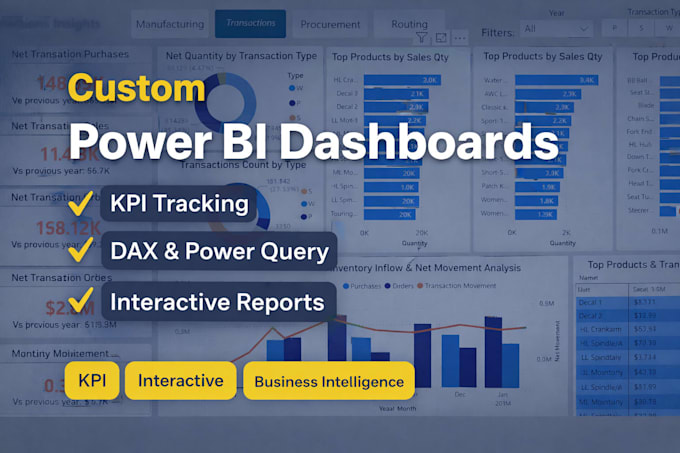 design interactive and professional power bi dashboards
