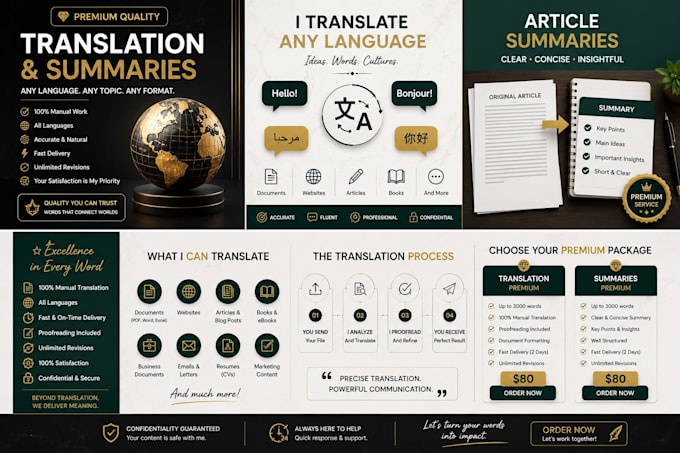 translate any language manually with accuracy and fast delivery