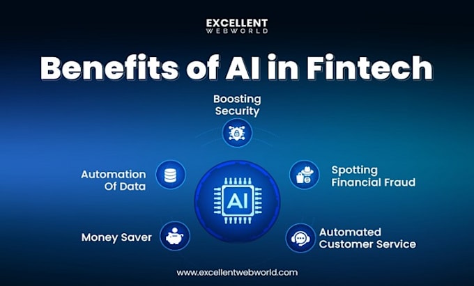 build ai powered fintech bots for trading and financial automation