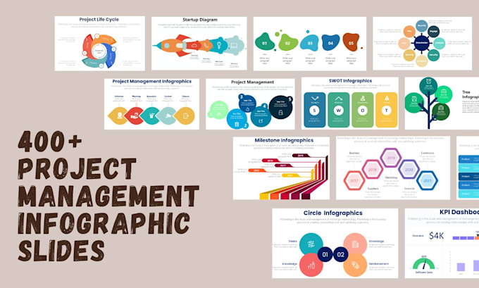 Provide more than 400 project management infographic slides by ...