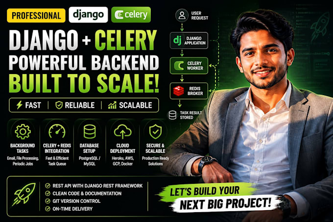 build a django celery application with rest api