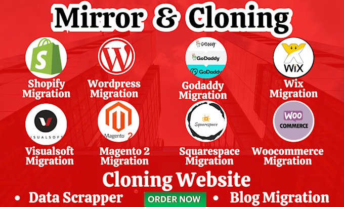mirror and clone your website content, data to another domain shopify migration
