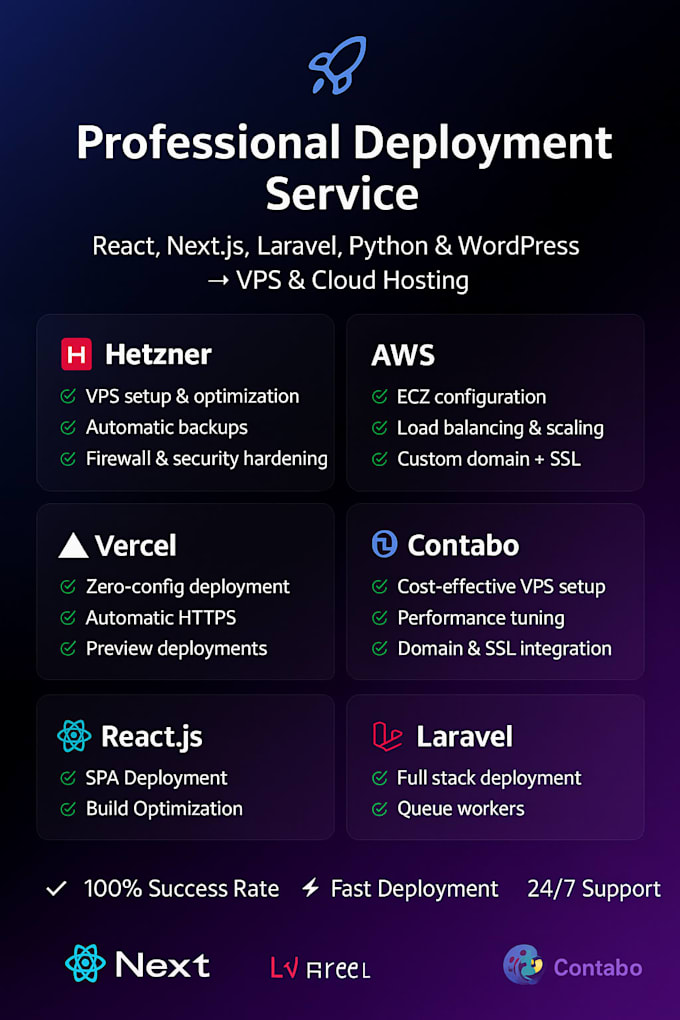 deploy your react, next js, python, laravel on vps, versal and digital ocean etc