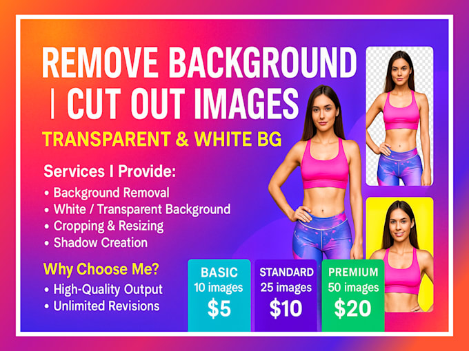 Remove background cut out images transparent png by Ajithajiaji | Fiverr