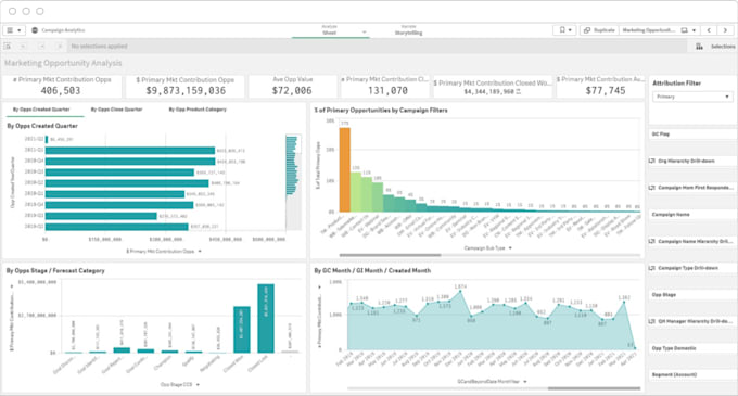 create reports for your company from your database