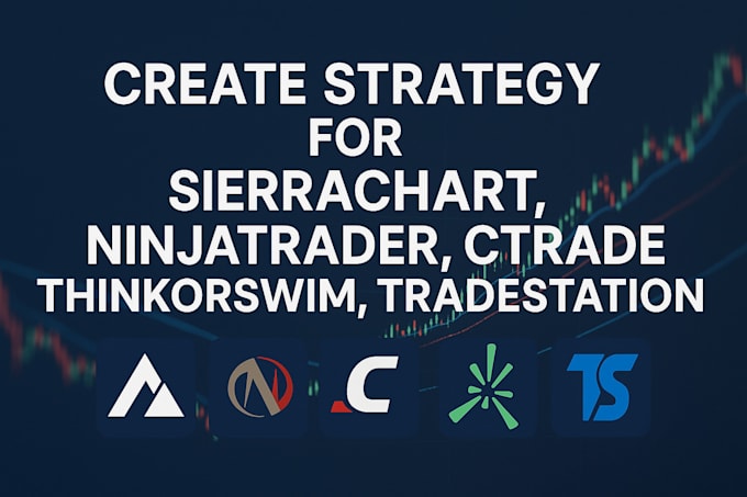 create strategy for sierrachart, ninjatrader, ctrader, thinkorswim, tradestation
