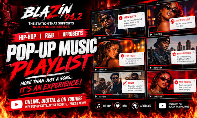 write a music review and post it on 942 blazin hiphop and rnb website