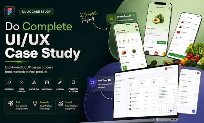do complete UI UX case study for your portfolio in figma