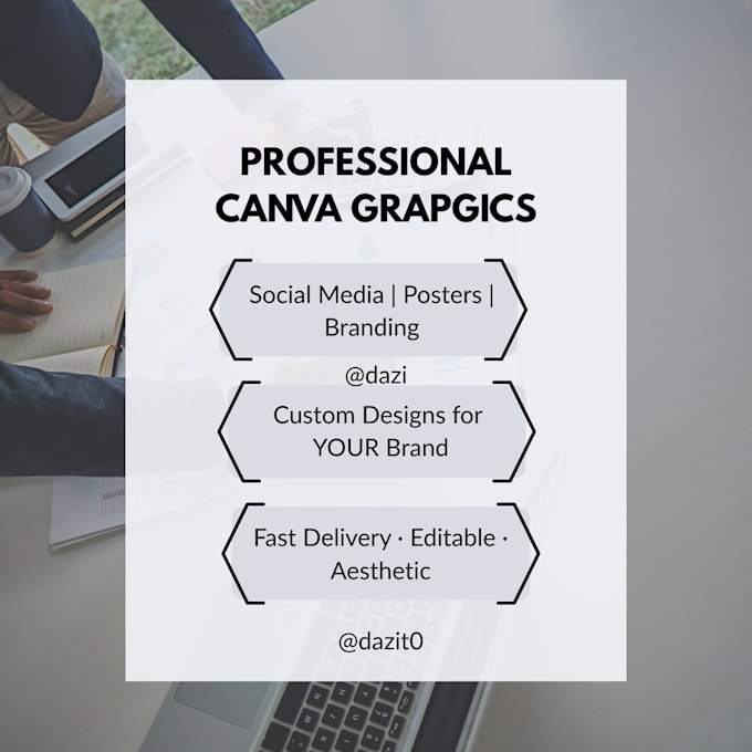 design professional canva graphics for your brand