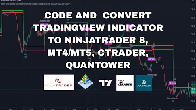 code and convert tradingview indicator to ninjatrader 8 mt4 mt5 ctrader