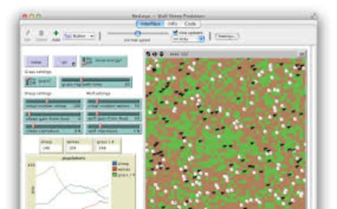 create simulation models and agent based systems using netlogo for you