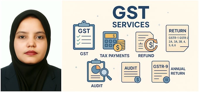 be chartered accountant gst return gstr refund registration