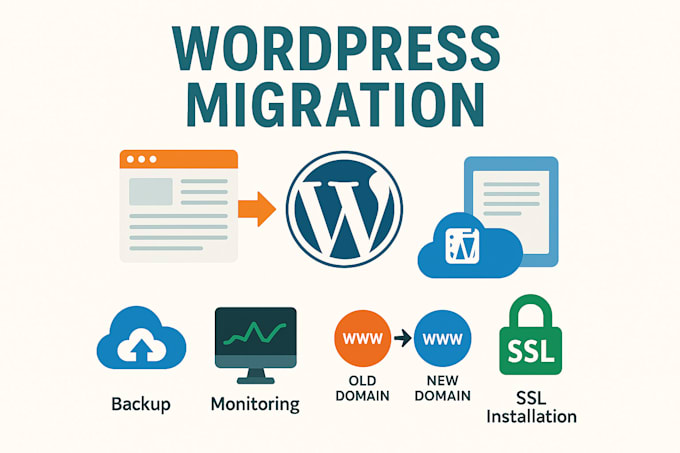 migrate your website to a new host or vps with zero downtime