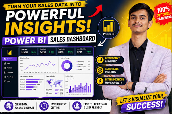 create a professional power bi sales dashboard and insights