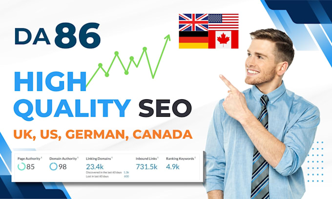 do high da UK,USA guest post with authority backlinks