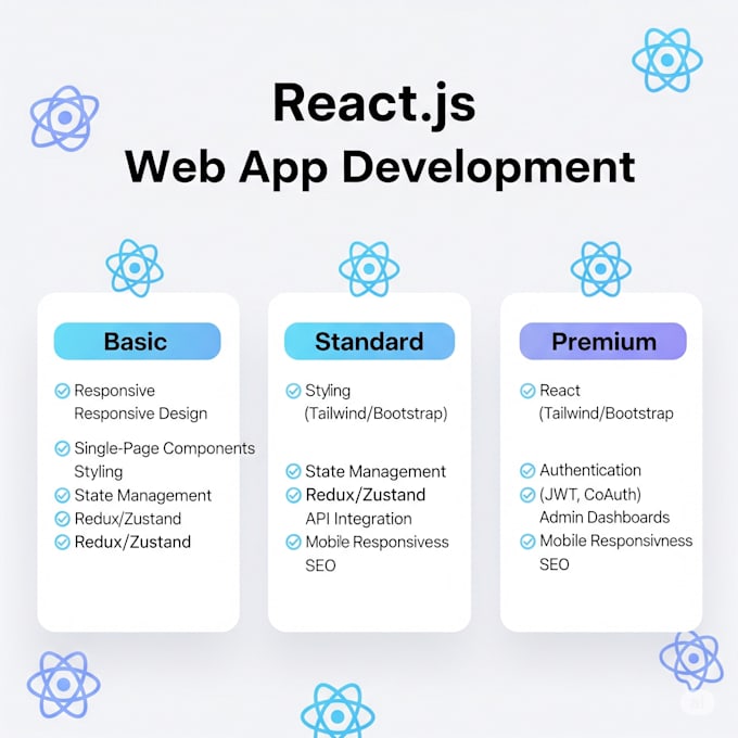 create responsive and dynamic reactjs web applications