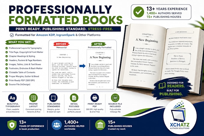 aesthetically format your books for print