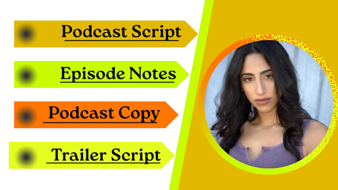 podcast show notes seo description content plan blog outline