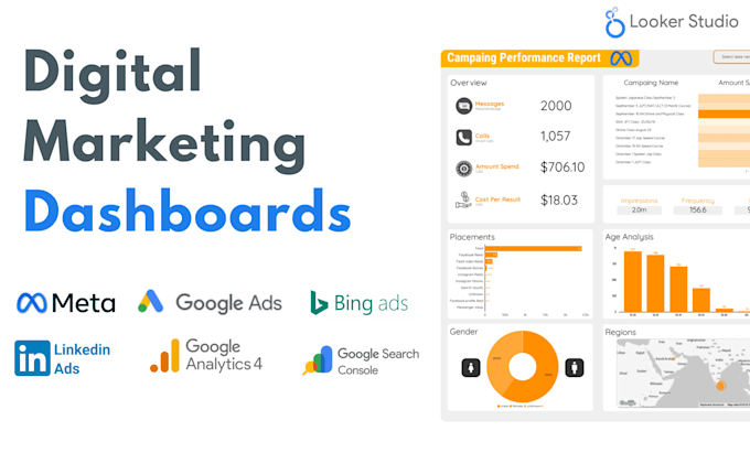 create marketing dashboards with lookerstudio