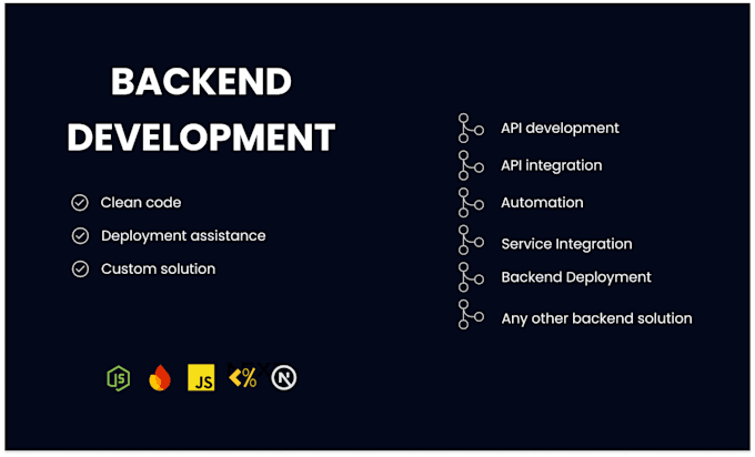 develop apis and all your backend solutions using node js